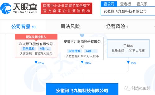 强强联手 科大讯飞与古井贡酒共同成立安徽九智科技，进军网络与信息安全软件开发